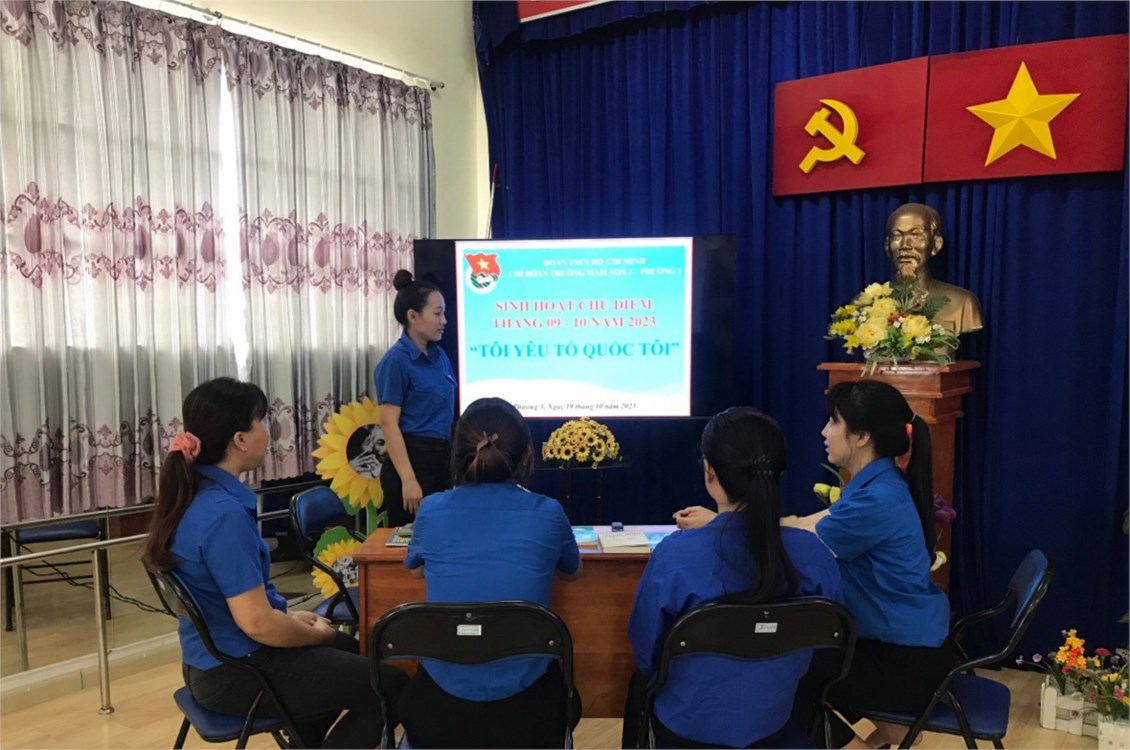 Ảnh đại diện